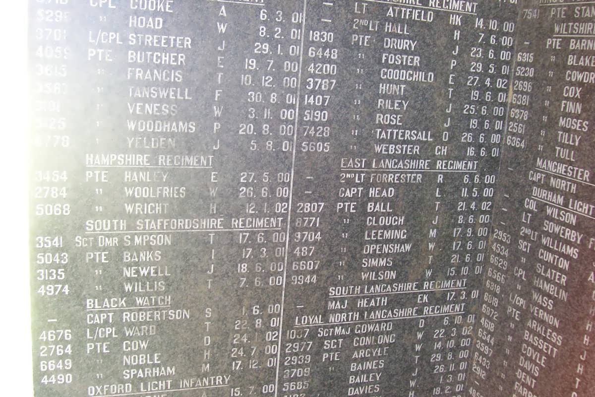 ANGLO BOER WAR 1899-1902