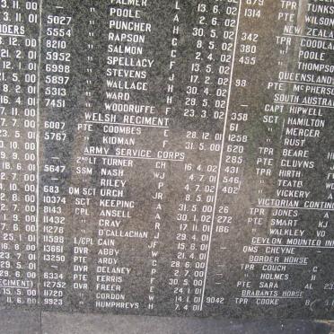 ANGLO BOER WAR 1899-1902