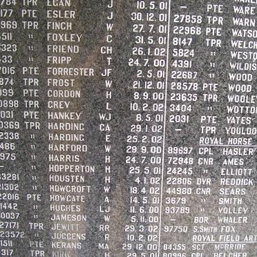 ANGLO BOER WAR 1899-1902