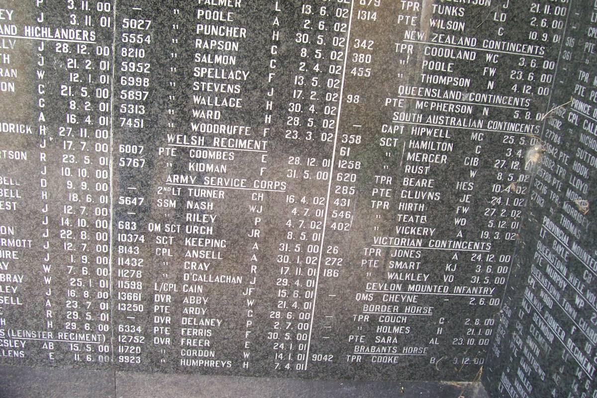 ANGLO BOER WAR 1899-1902