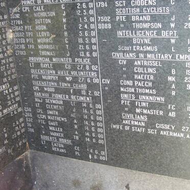 ANGLO BOER WAR 1899-1902