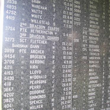 ANGLO BOER WAR 1899-1902