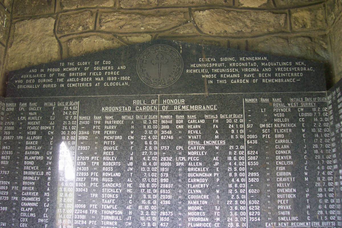 ANGLO BOER WAR 1899-1902