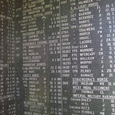 ANGLO BOER WAR 1899-1902