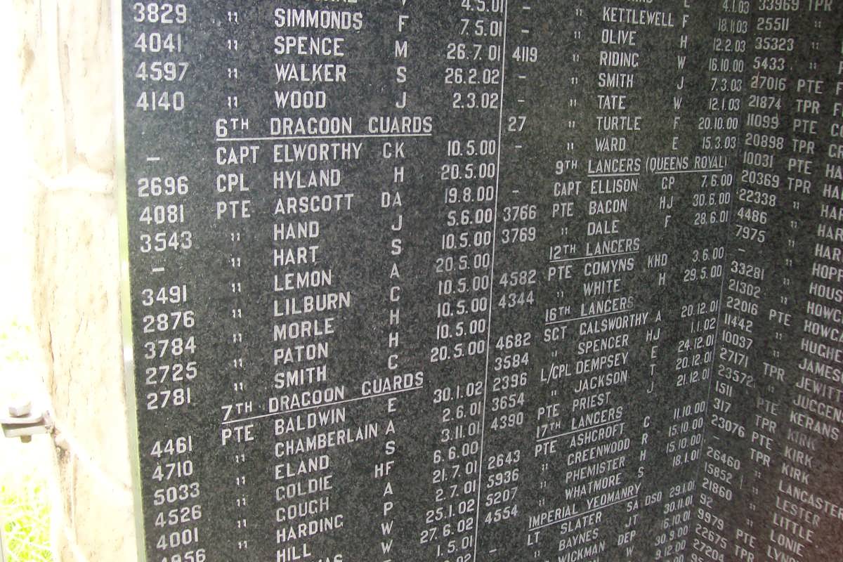 ANGLO BOER WAR 1899-1902