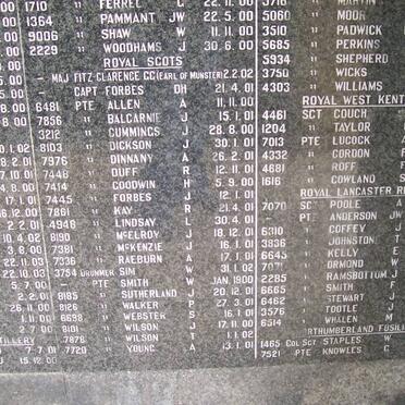 ANGLO BOER WAR 1899-1902