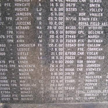 ANGLO BOER WAR 1899-1902