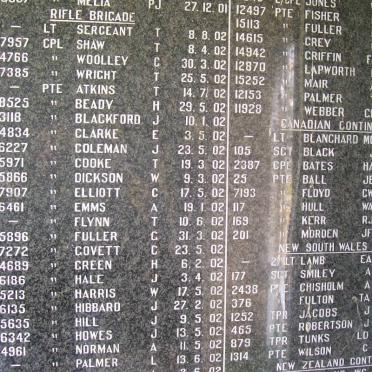 ANGLO BOER WAR 1899-1902