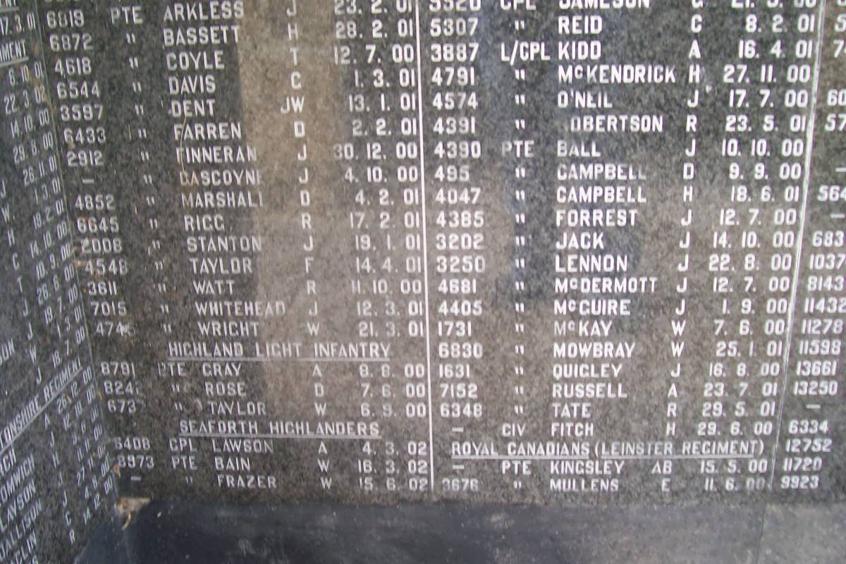 ANGLO BOER WAR 1899-1902