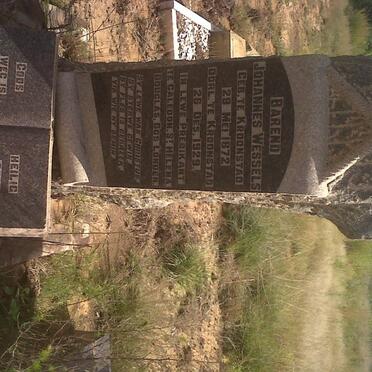 WESSELS Barend Johannes 1872-1929