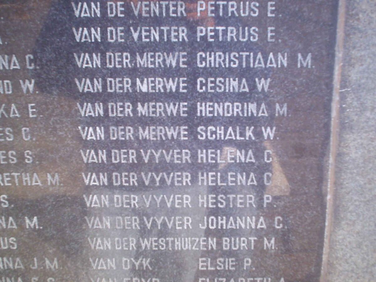 141. People over the age of 15 years