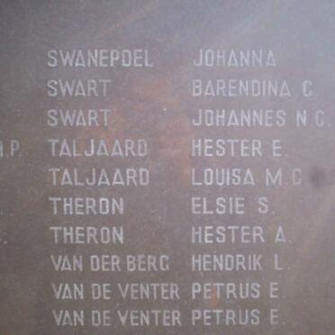 140. People over the age of 15 years