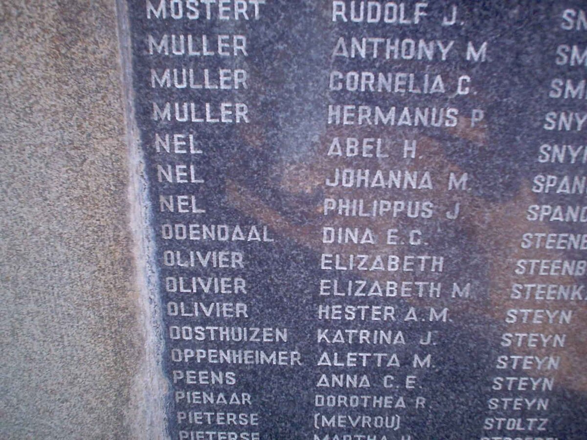 132. People over the age of 15 years