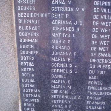 119. People over the age of 15 years