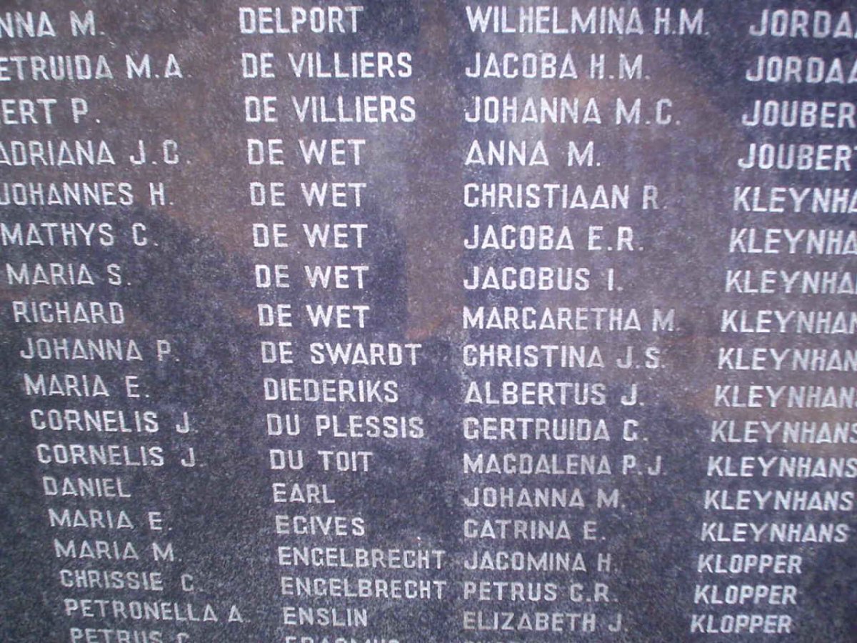 123. People over the age of 15 years