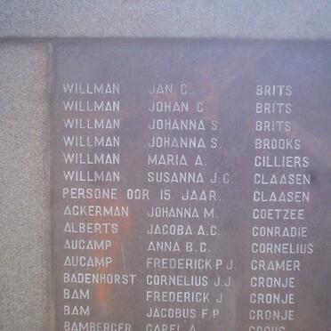 117. Children names and people over the age of 15 years