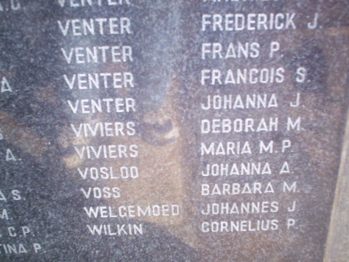 144. People over the age of 15 years