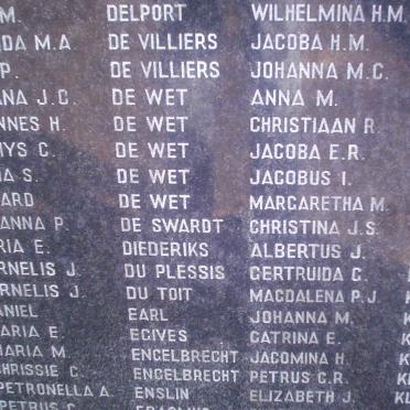 123. People over the age of 15 years