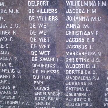 123. People over the age of 15 years