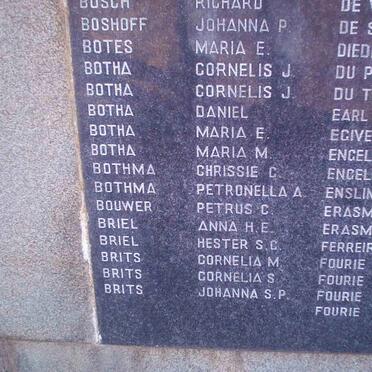 120. People over the age of 15 years