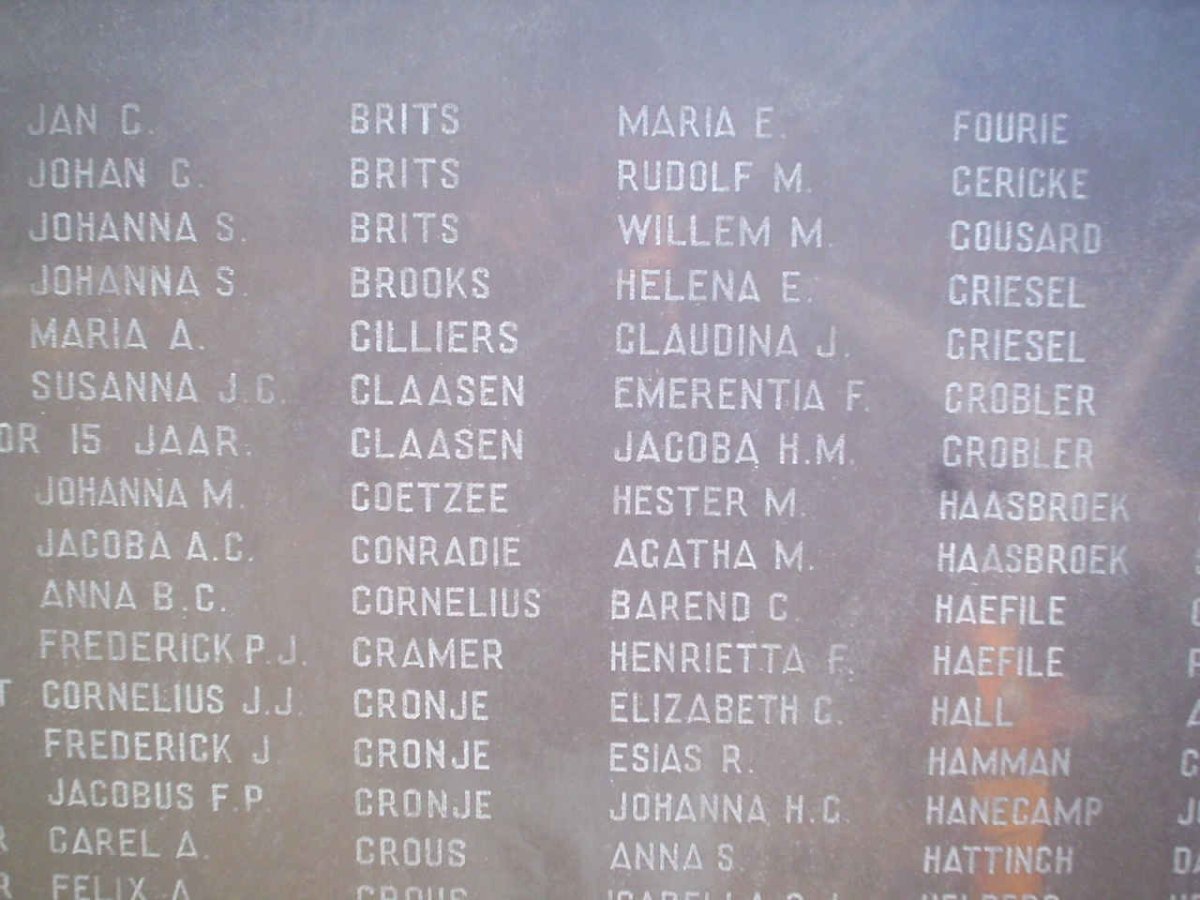 121. People over the age of 15 years