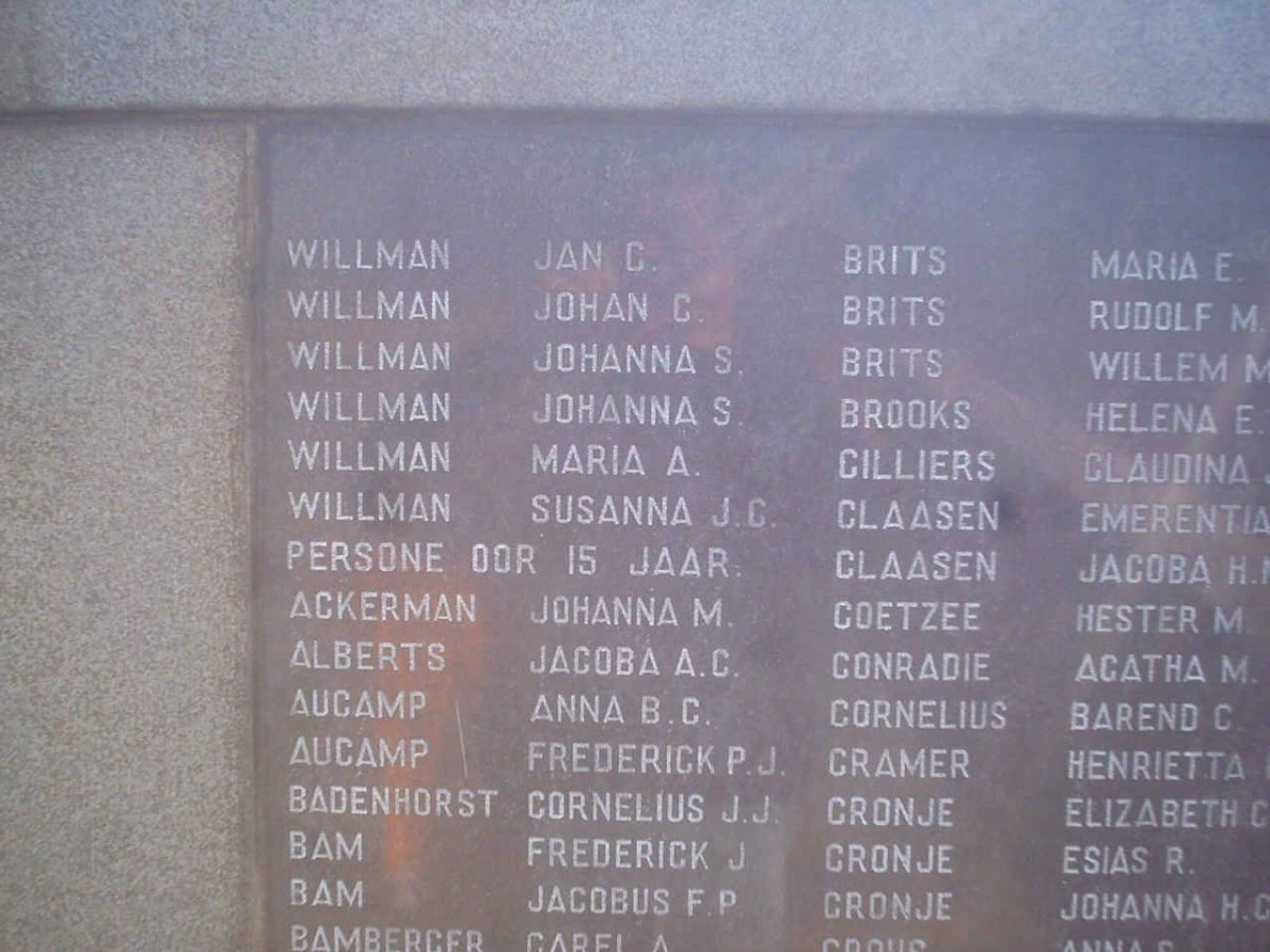 117. Children names and people over the age of 15 years