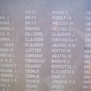 121. People over the age of 15 years