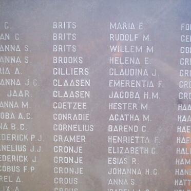 121. People over the age of 15 years