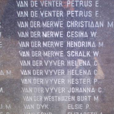 141. People over the age of 15 years