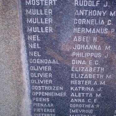 132. People over the age of 15 years