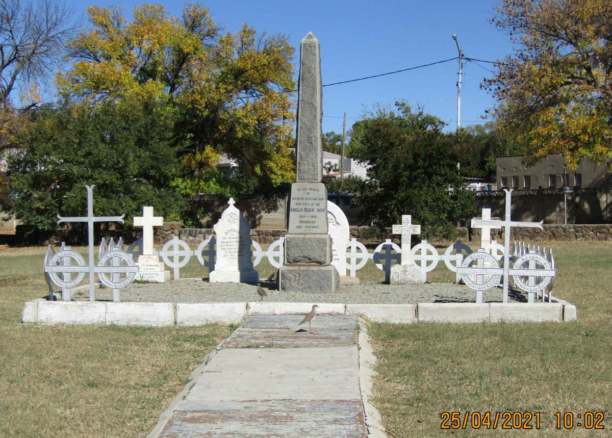 1. Overview / Oorsig