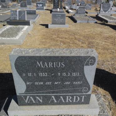 Aa - Surnames starting with the letters Aa