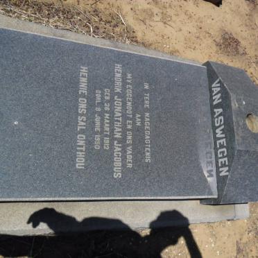 As - Surnames starting with the letters As