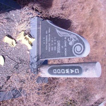 CAWOOD Chrissie 1922-1981