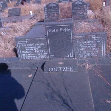 Co - Surnames starting with the letters Co