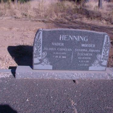 He - Surnames starting with the letters He