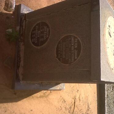 JORDAAN :: COMBRINK :: JANSEN VAN RENSBURG :: BUCHANAN