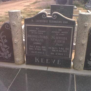 Ke - Surnames starting with the letters Ke