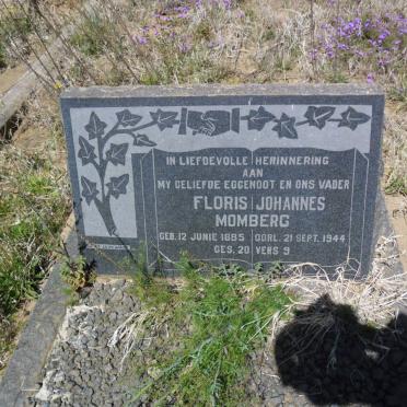 MOMBERG Floris Johannes 1885-1944