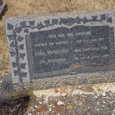 MYNHARDT Anna nee SCHEEPERS 1912-1937