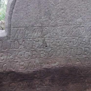 NIEKERK Alida Marea, van 1838-1880