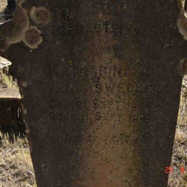 ASWEGEN Katharina A., van 1886-1903