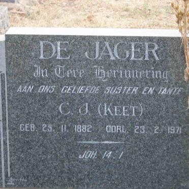 JAGER C.J., de nee KEET 1882-1971