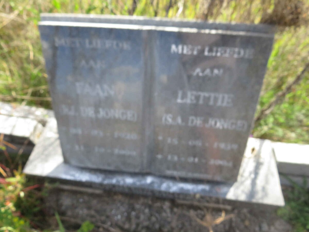 JONGE F.J., de & S.A.