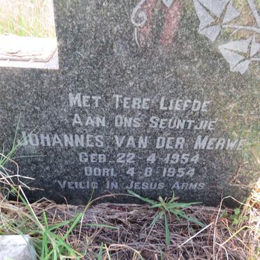 MERWE Johannes, van der 1954-1954