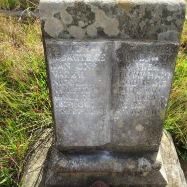 VORSTER Nicolaas 1873-1943