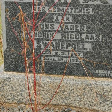 SWANEPOEL Hendrik Nicolaas 1867-1923