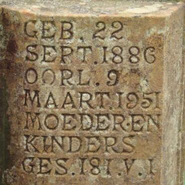 BRITS Zacharias Blumerus 1886-1951 