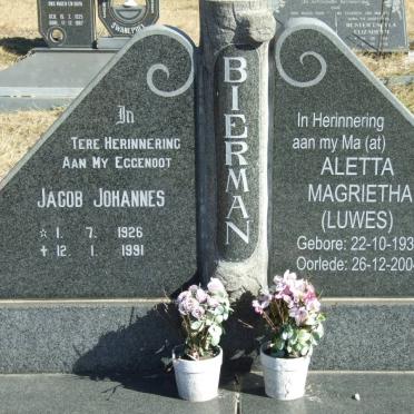 B - Vanne :: Surnames - B