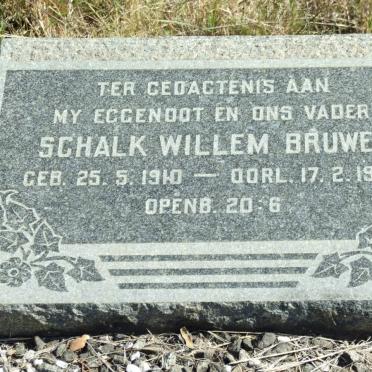 BRUWER Schalk Willem 1910-1962